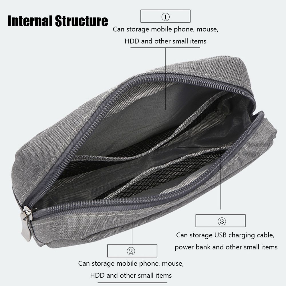 منظم السفر، حقيبة تخزين للأجهز - مراجعة Travel Accessories Organizer Bag وسعره