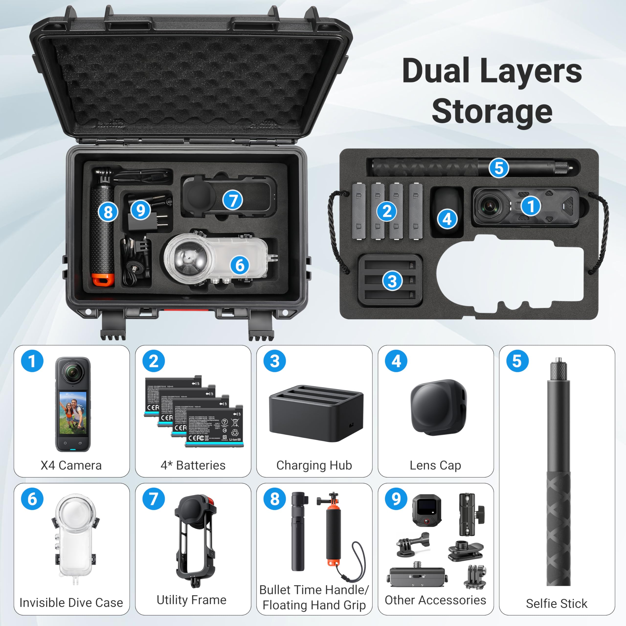 حقيبة سفر كبيرة مقاومة للماء ل - مراجعة Travel Accessories Organizer Case وسعره