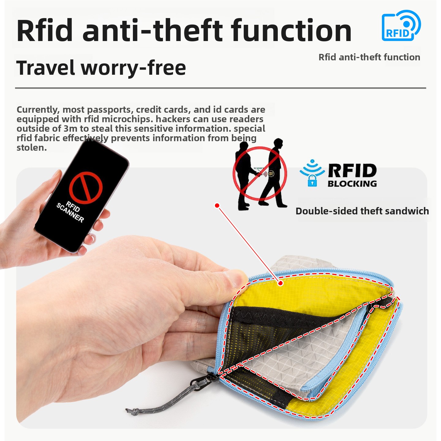 حقيبة بطاقات ومستندات من HIKEM - مراجعة Travel Accessories Overseas وسعره